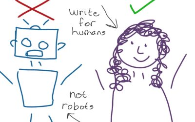 How Creating Helpful Content Can Improve Search Performance