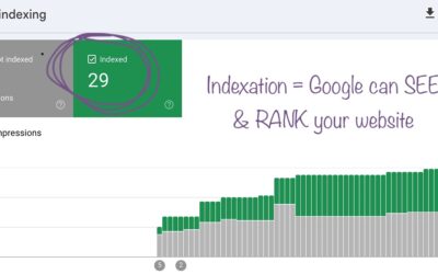 How to Check & Fix Website Indexation Issues with Free SEO Tools